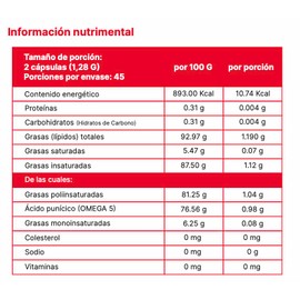 GranaGard, Punic Vitaminas C D3 Zinc, Duo Pack Omega 5 60 Cápsulas c/u Suplementos Alimenticios
