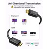 UGREEN 4K Displayport to HDMI Cable Uni-Directional UHD DP to