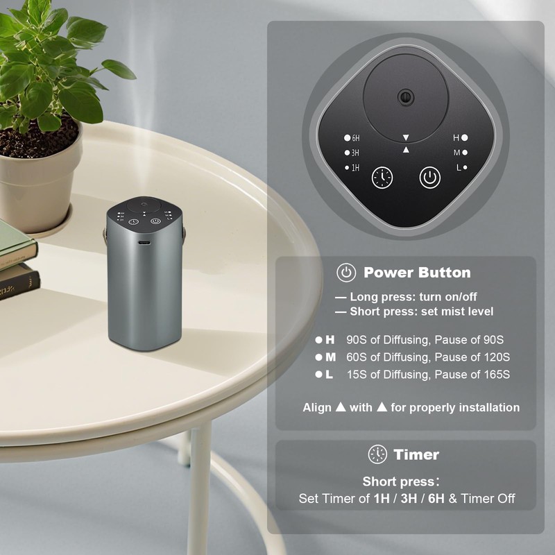 Waterless Essential Oil Diffuser for Car & Home，Aromatherapy Diffuser with