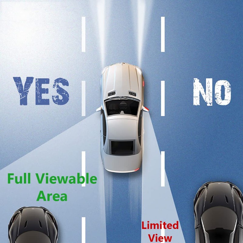 Blind Spot Glass 2" Mirror (2 Pack) Compatible with GMC