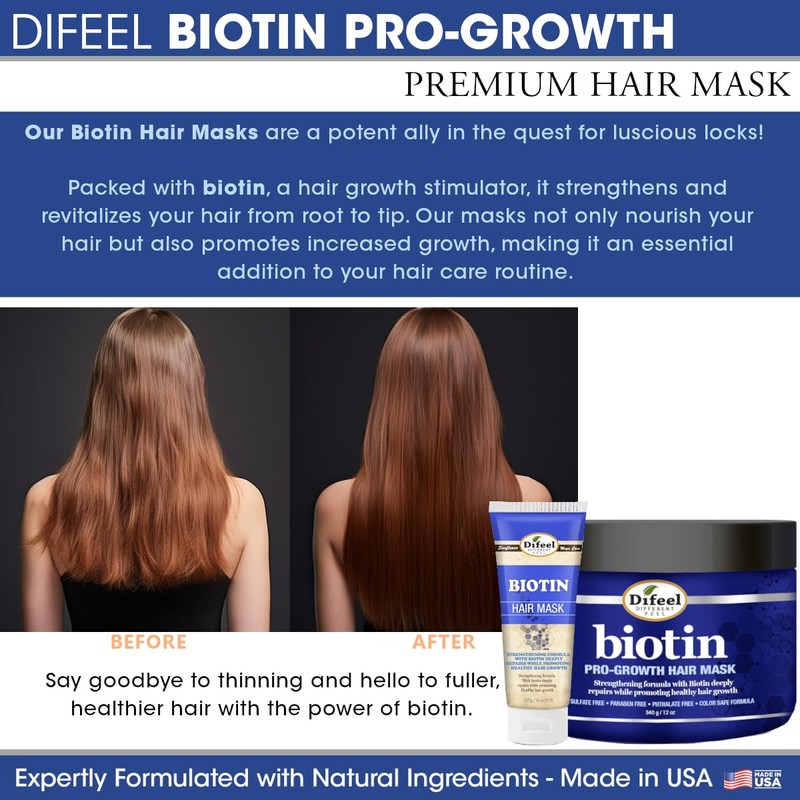 Difeel Pro-Growth Biotin Hair Mask 12 oz. with Biotin Hair