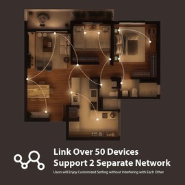 WhilsTec Linkable Smart Night Light with Motion Sensor, Wireless Rechargeable Battery Magnetic LED Wall Lamp 2-Pack for Indoor Connecting Bathroom, Closet, Stairs, Bedroom, Hallway