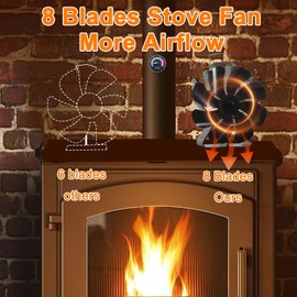 VODA Wood Stove Fan Heat Powered Fireplace Fans 8 Blades Non Electric, Heat Activated Thermal Fan for Wood Burning Stove/Log Burner, Stove Accessories Thermometer