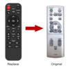 VINABTY Projector Remote Control Replacement for Canon RD-439E RD439E LV-7380