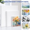 Kigniote Canvas Set 6 PCS Canvas for Painting 20 x