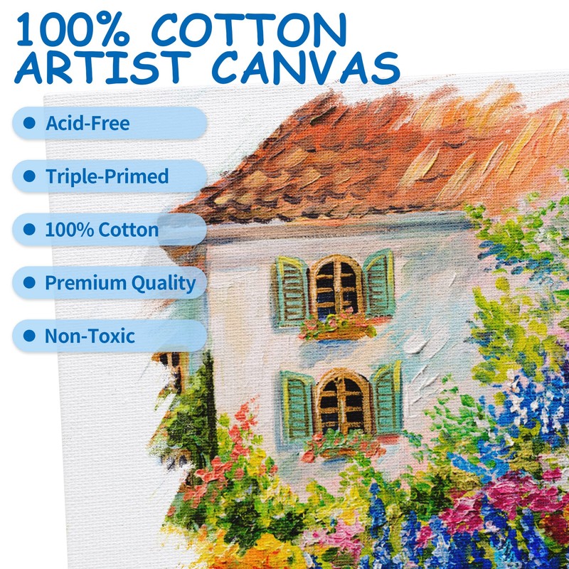FIXSMITH Canvas Boards for Painting 5x5 Inch, Super Value 24