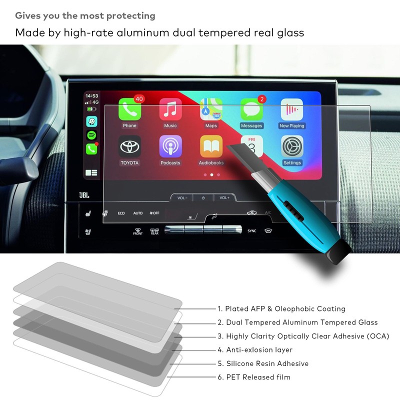 INNOSURE Premium Tempered Glass AG Screen Protector designed for (2023-2025)