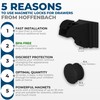 Hoffenbach – 20 Locks & 4 Keys – Magnetic Cupboard