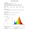 DAILY HIOO GU24 LED Light Bulb, Ultra Mini Squat GU24