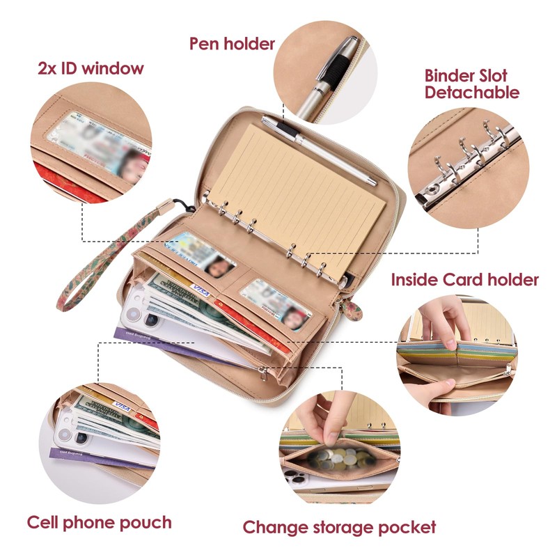 FORTAVEM A6 Binder Zipper Budget, Planner for Travel & Study