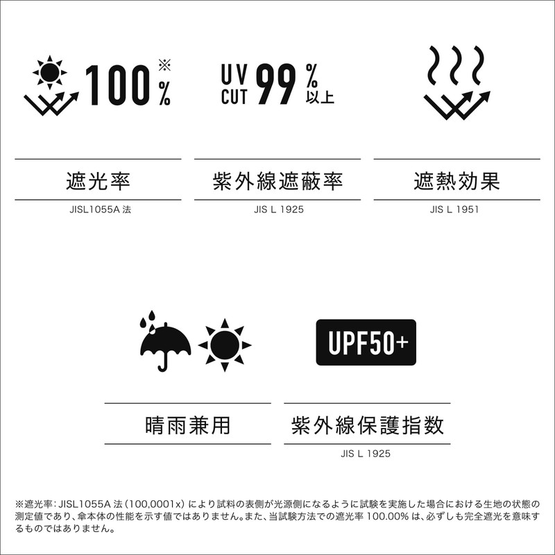 Mabu Umbrella, Parasol, Multipurpose Umbrella, Folding Umbrella, 100% Shading Ratio,