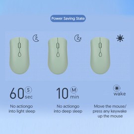 Goshyda Kabellose Maus, 2,4 G 1600 DPI Ergonomische Leise Maus mit USB-Empfänger, Wiederaufladbare Optische Bluetooth 5.2-Mäuse für Laptop, Notebook, PC-Desktops (Grün)