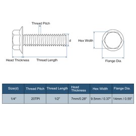 uxcell 25Pcs 1/4-20 x 1/2" Flanged Hex Head Bolts, 304 Stainless Steel Flange Hexagon Screws, Flange Hex Drive Screws 5.8 Grade for Machinery Industry Home Appliances, Silver