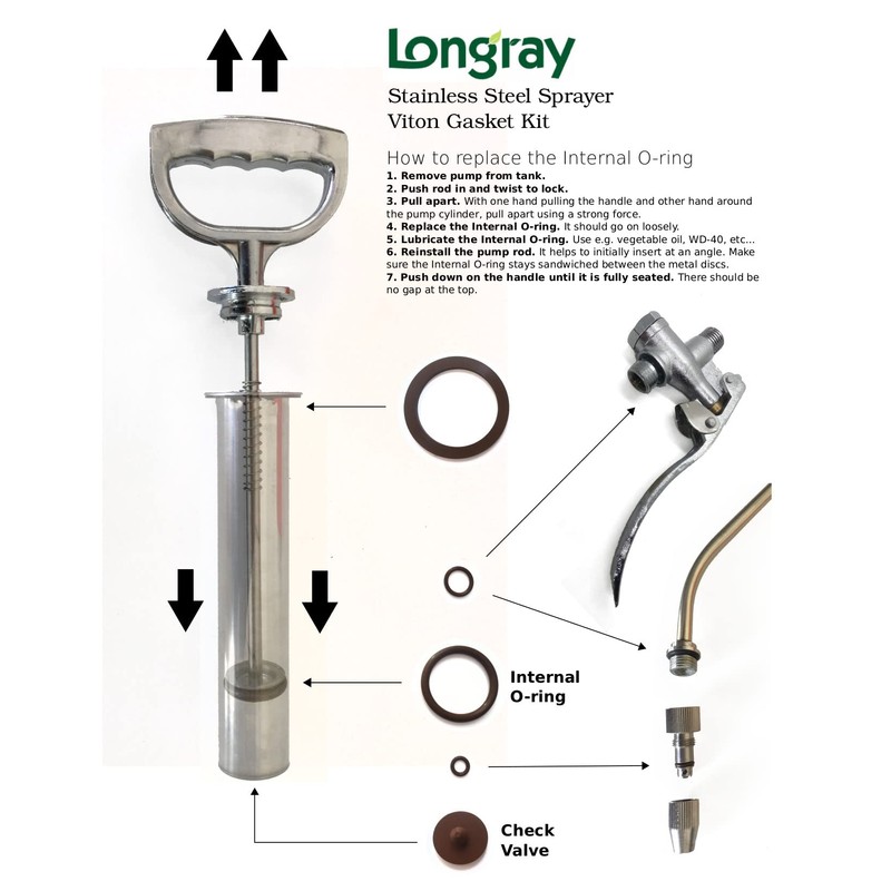 Longray Viton Gasket Kit Stainless Steel Sprayer