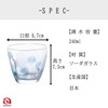 Polka Dot gurasu Free Cup Set of 3 9302