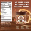 ChocZero Milk Chocolate Hazelnut Spread - No Added Sugar, Keto