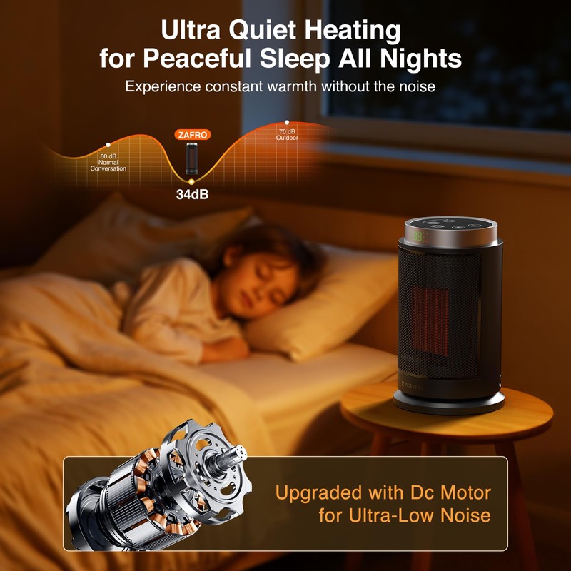 ZAFRO Space Heater, Ultra Quiet Portable Electric Heaters for Indoor