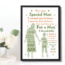 RED OCEAN Nan Gift Nan Poem Framed Print Nan Birthday From Grandchildren Thank You