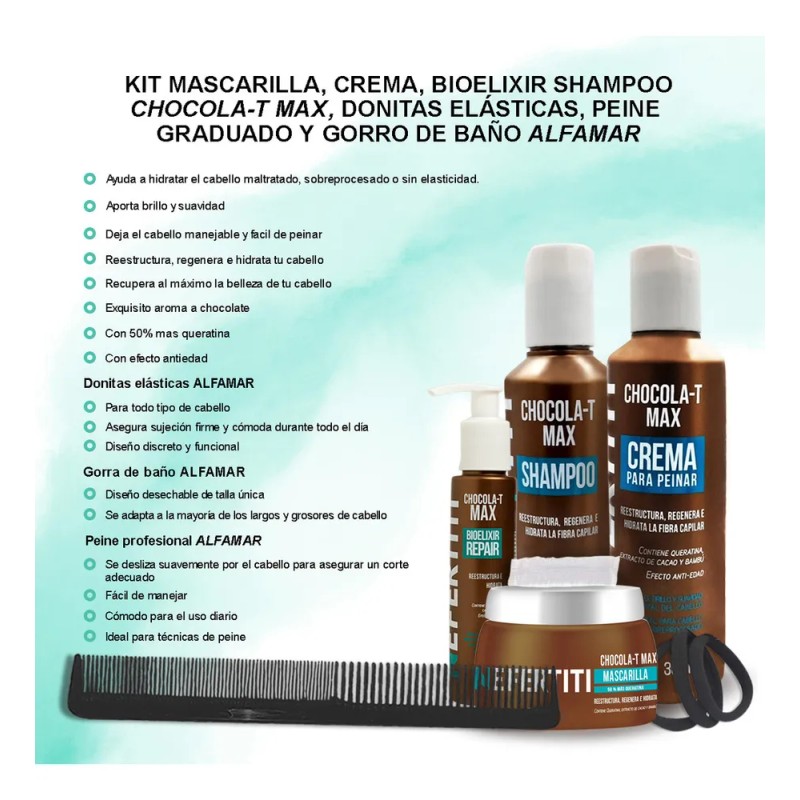 Kit Chocolat Max Para Cabello Seco Dañado y Procesado con