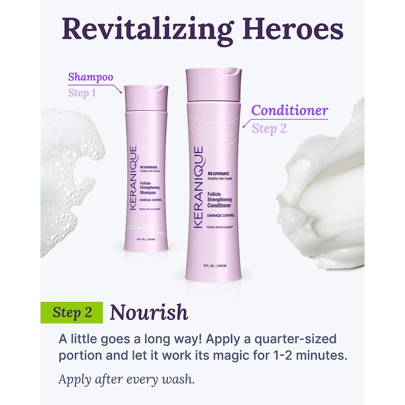 Keranique Damage Control Conditioner - Hydrating Treatment with Keratin for