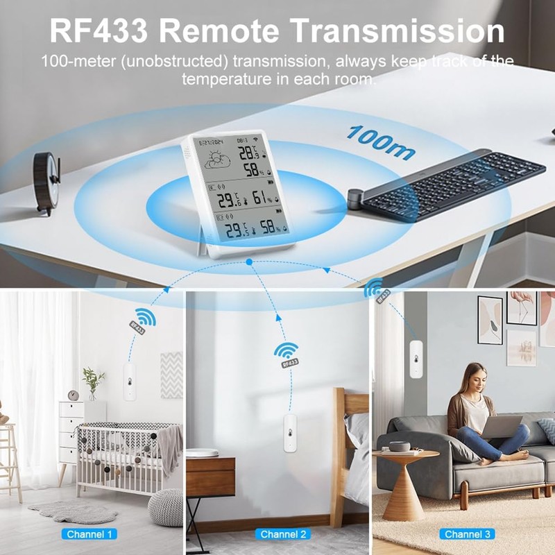 Peakloong Tuya WiFi Weather Station Digital Forecast Screen with8 WiFi+RF433