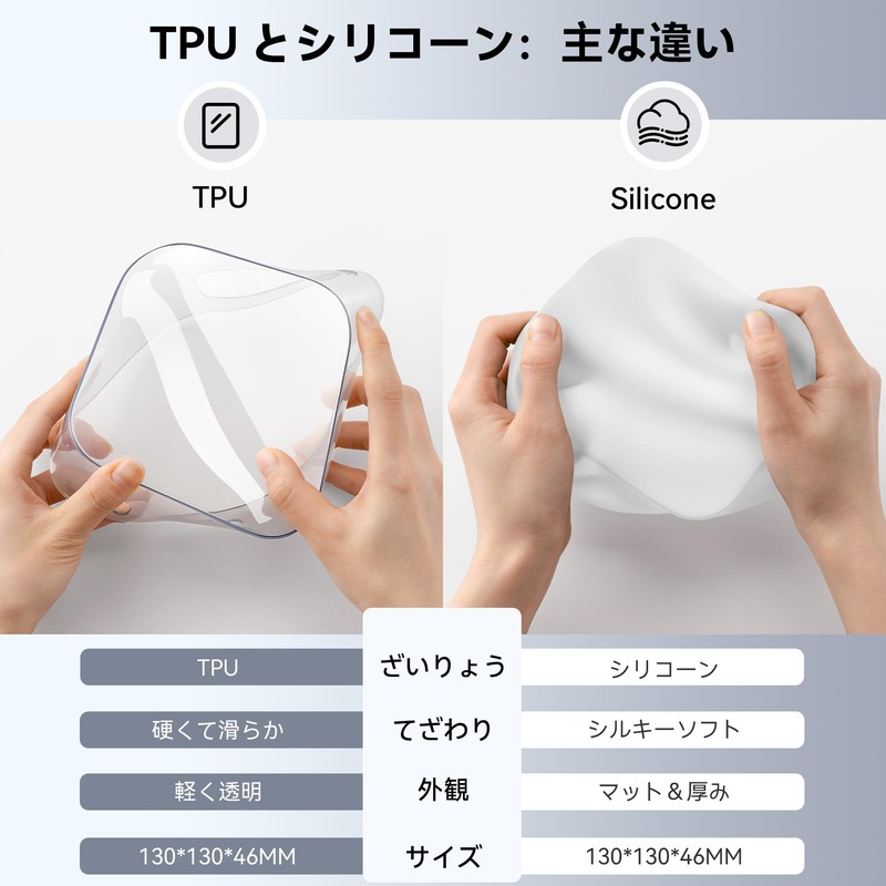 Yottamaster TPU Case for Mac Mini M4 / Mac Mini