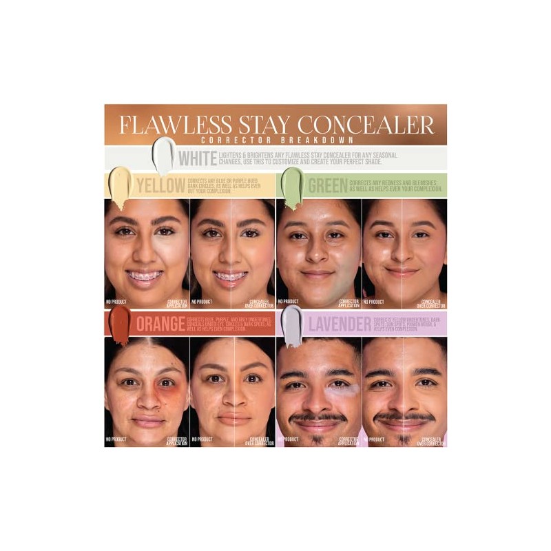 Corrector cobertura completa Flawless Stay - Beauty Creations (Amarillo)