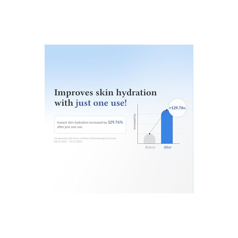 Aqua marine deep serum