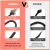 Teresa 100% Human Hair Dreadlock Extensions 0.2cm Width 4 Inch