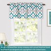 DriftAway Alexander Pattern Match Blackout Valances for Windows 250GSM Geometric