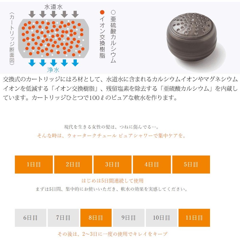 WATERCOUTURE 10 Replacement Cartridges for Water Couture Pure Shower