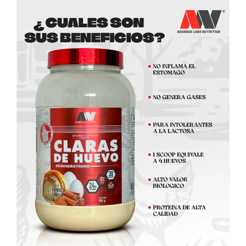 Proteína En Polvo De Claras De Huevo Deshidratadas Adv