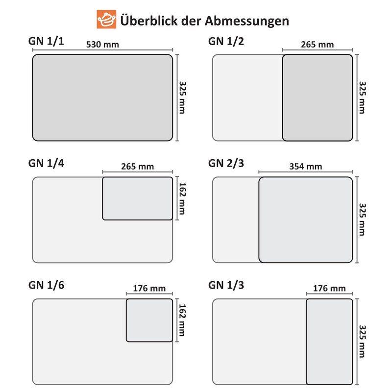 Mahlzeit GN Container 1/4 | Height 100 mm | Stainless