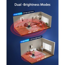 Maecker vr Infrarotlicht-kompatibel für Quest 3/3S/2 Infrarotbeleuchtungssensor zur Verfolgung im Dunkeln für Quest 3S/3/2 Zubehör