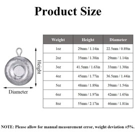 SagaSave 5 Pcs Disc Fishing Weights, Fishing Coin Sinkers Weights, for Saltwater, Trolling, Catfishing Gear Tackles, 6 oz