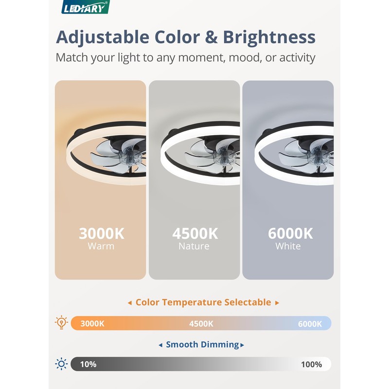 20" Low Profile Ceiling Fans with Lights, APP & Remote,
