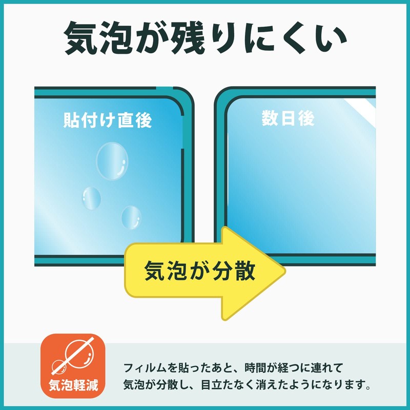 Kayo&Karin Yupiteru Golf Swing Trainer GST-8BLE Protective Film Curved Surface