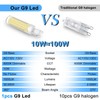 TZHILAN G9 LED Bulb 10W, 100W G9 Halogen Bulb Equivalent,