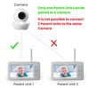 Babysense Parent Unit for HDS2 Video Baby Monitor, Replacement Unit