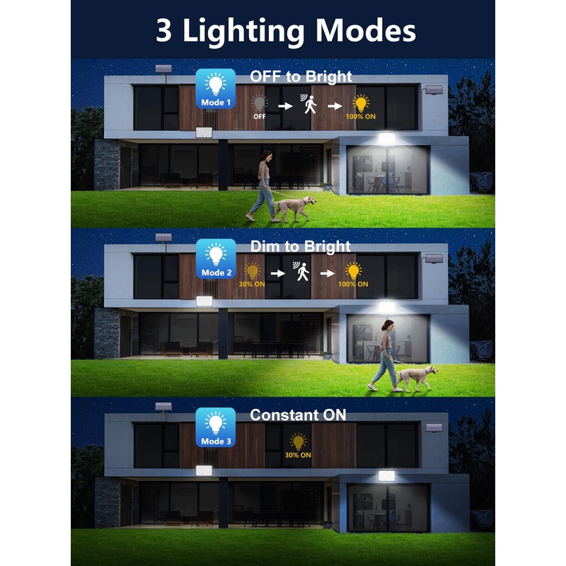 400LED Solar Lights Outdoor,3 Modes & Remote Control Motion Sensor