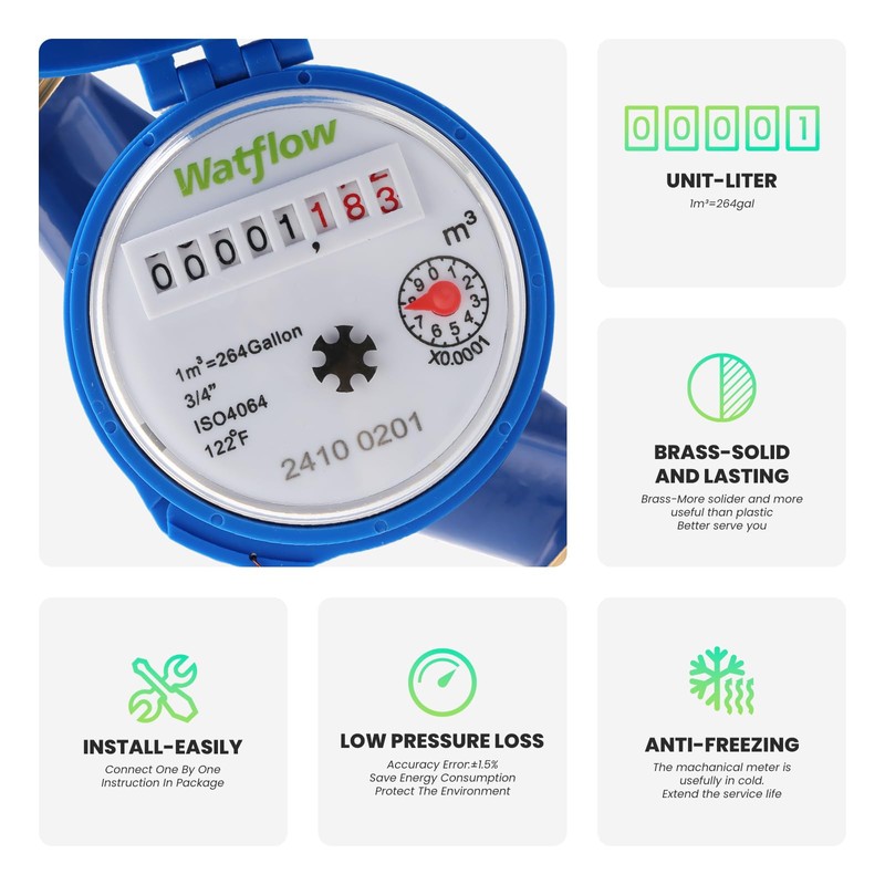 Watflow DN20 Water Meter 3/4" NPT, ISO4064 Certification Cubic Water