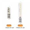 PATIKIL USB Night Light, 1 Set Portable Plug-in Mini LED