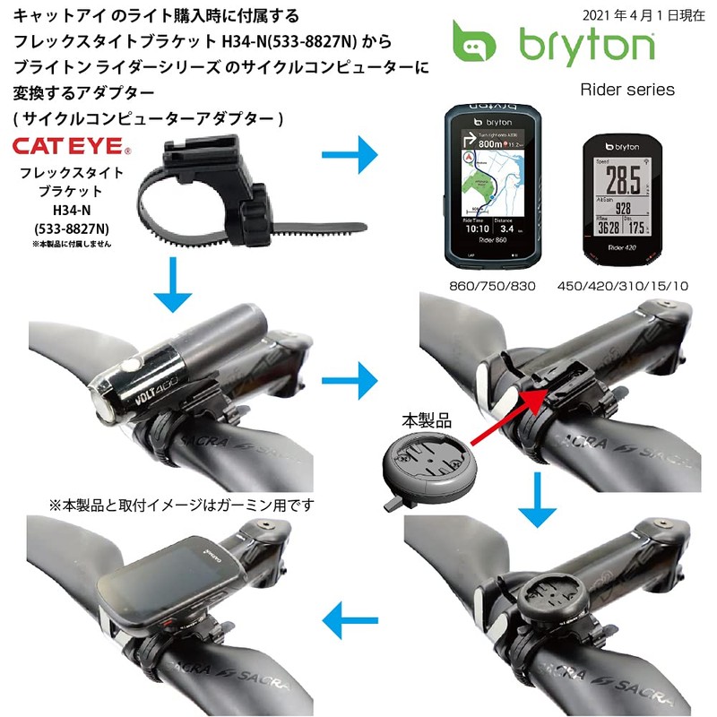 Wreckmount Cycle Computer Mount for Brighton Rider Series Cycle Computer