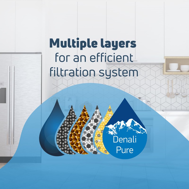 Replacement for General Electric PDS20SFSBLSS Refrigerator Water Filter - Compatible