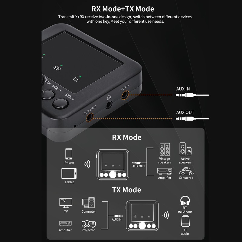 RT05 BT5.2 Audio Receiver Transmitter 2-in-1 Wireless 3.5mm Audio Adapter