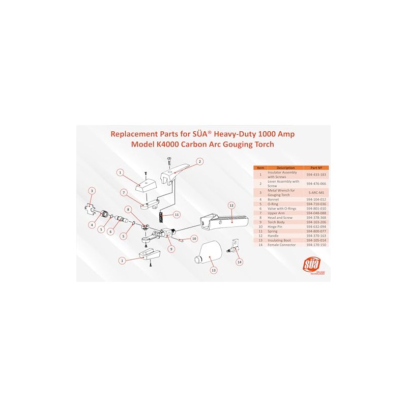 SÜA - Replacement Insulator Assembly with Screws for 1000A Gouging
