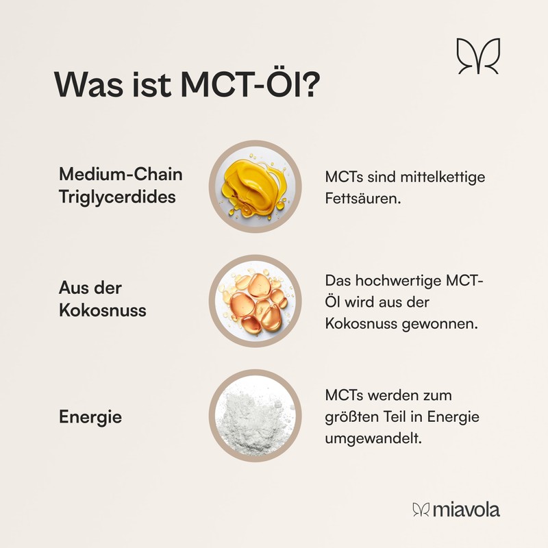 Miavola Collagen Powder MCT - Bioactive Collagen Hydrolysate Peptides with