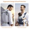IULONEE Baby Carriers from Newborn with Detachable Bibs Ergonomic Portable