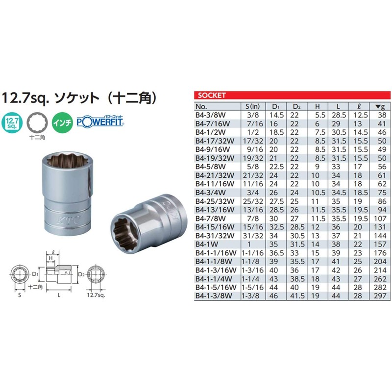 KTC (ke-te-si-) 12.7 mm (1 2/) Socket (Double Square) B4