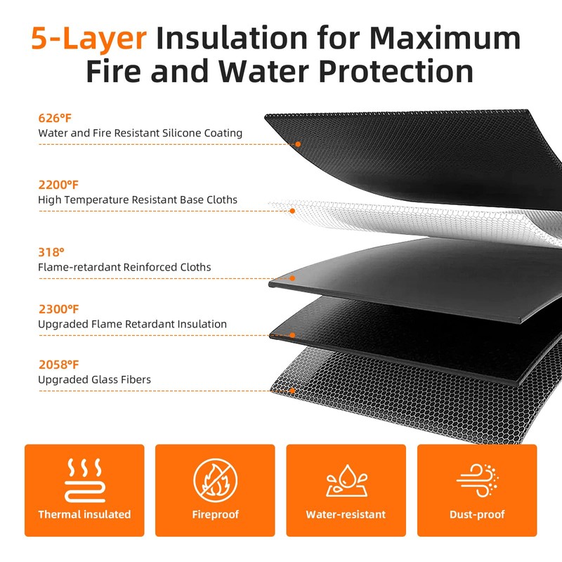 Fireproof Document Organizer Bag with Lock - Waterproof File Storage